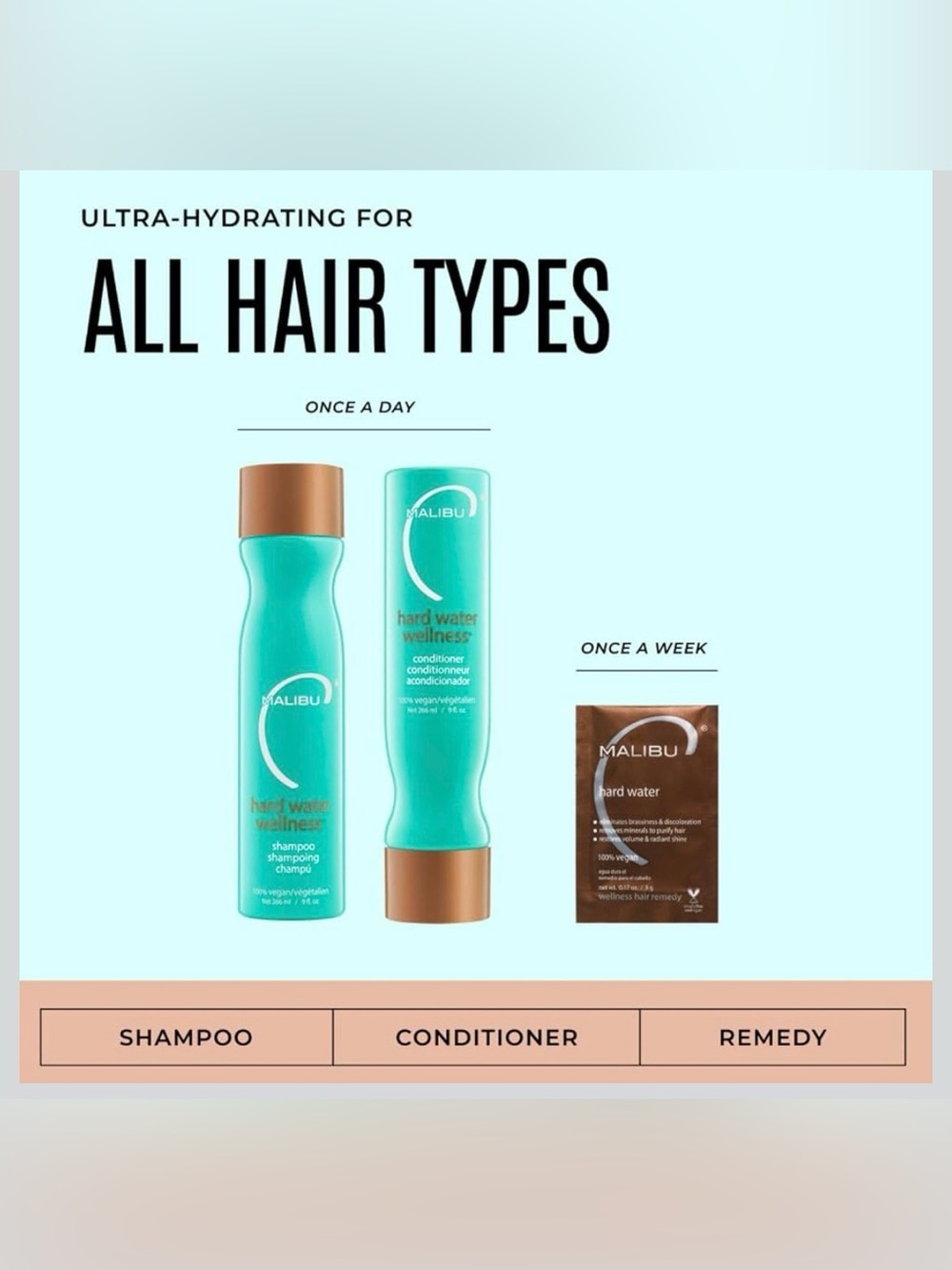 Malibu Shampoo, Conditioner and Hair Mask for Hard Water